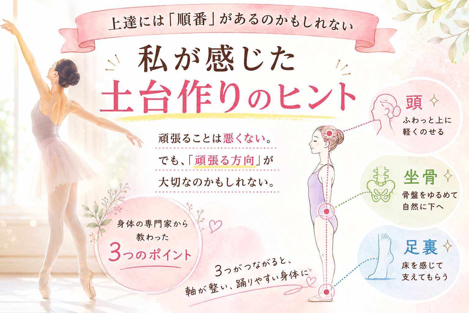 バレエ上達の土台つくりのヒント