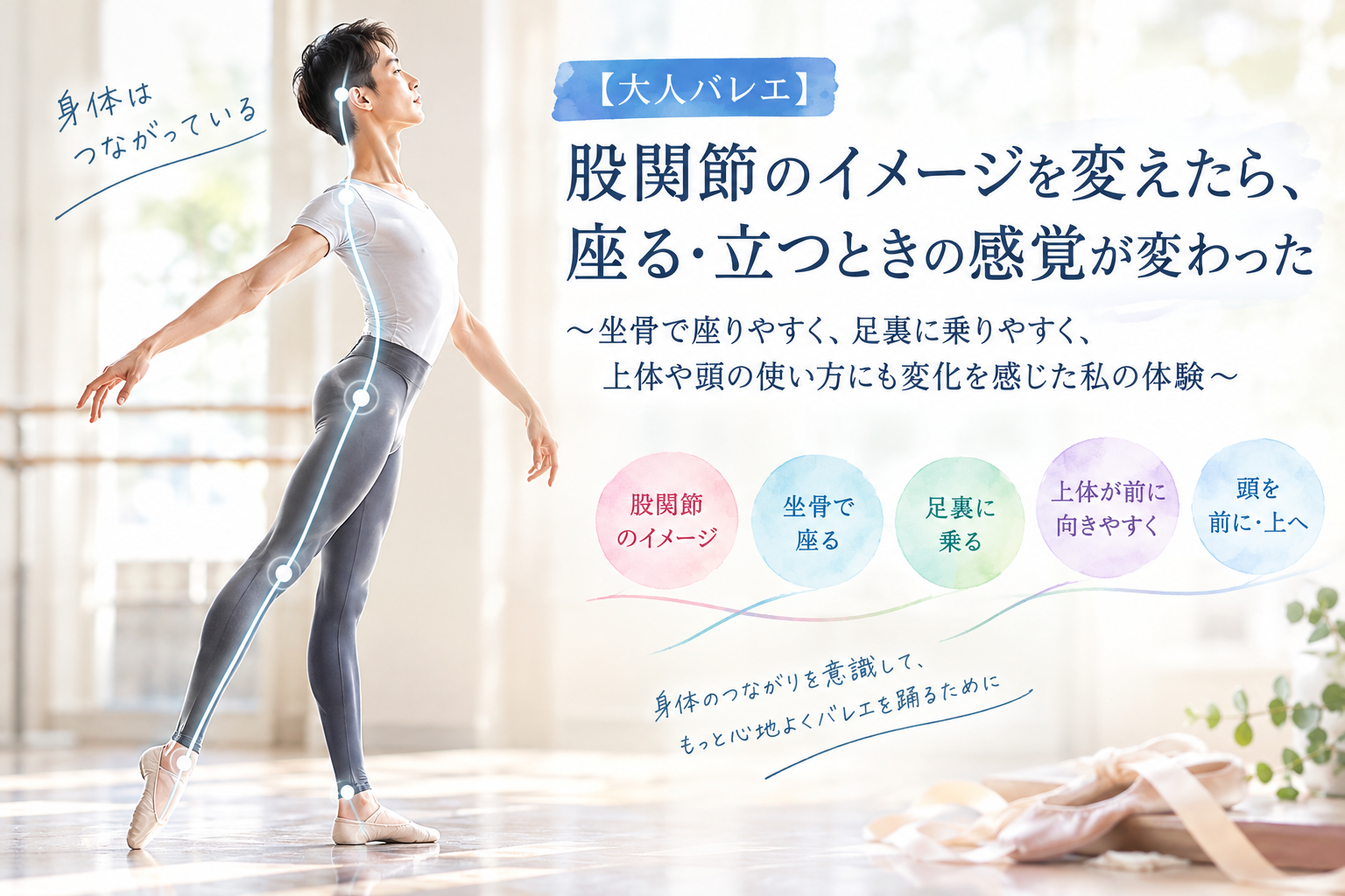 股関節のイメージを変え、坐骨で座る感覚や足裏への乗りやすさ、上体と頭の使い方の変化を表現した大人バレエのイメージ画像